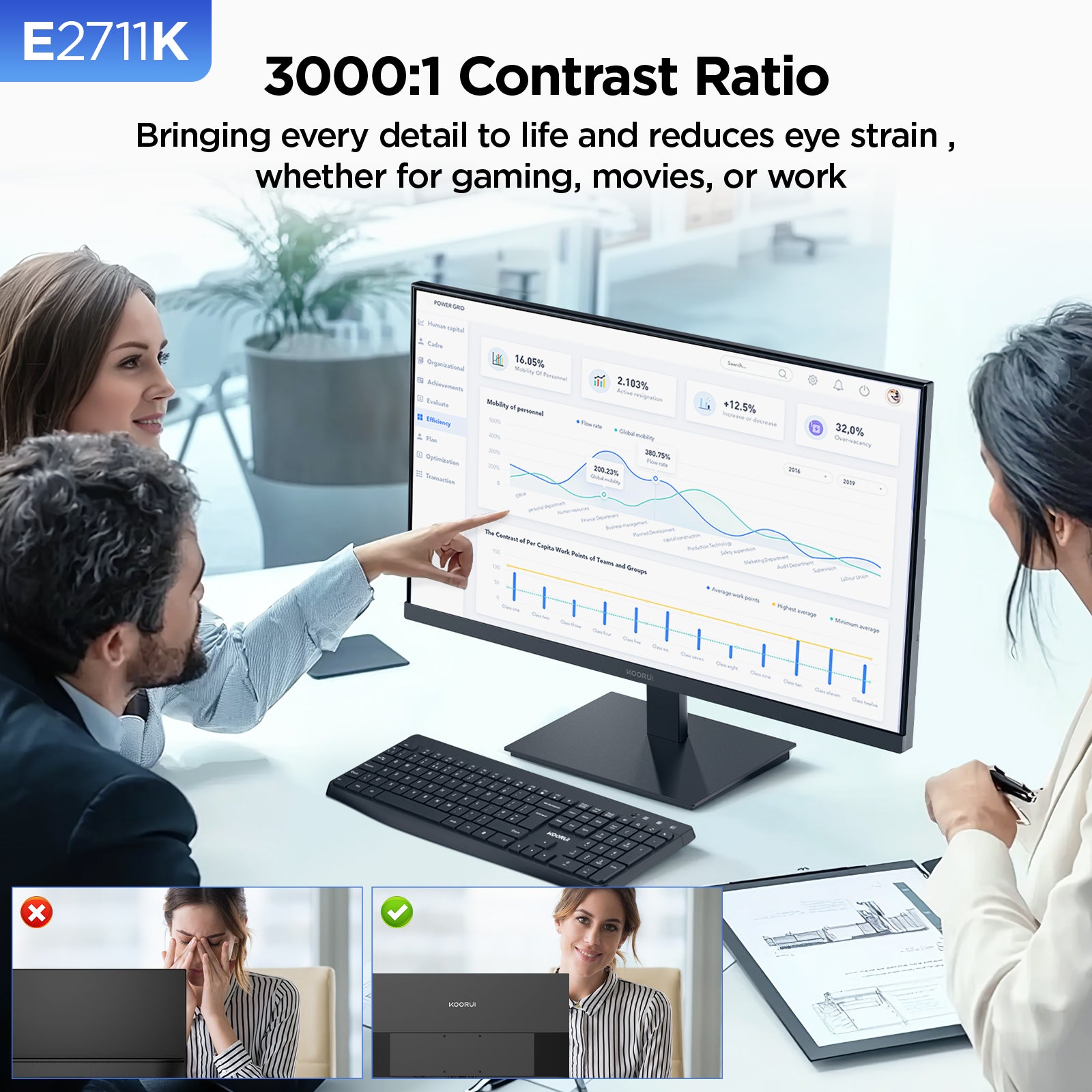 KOORUI E2711K 27-inch IPS FHD 144Hz Business Monitor